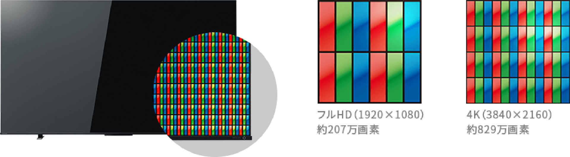 M550K 高画質｜REGZA<レグザ>TOSHIBA(東芝)